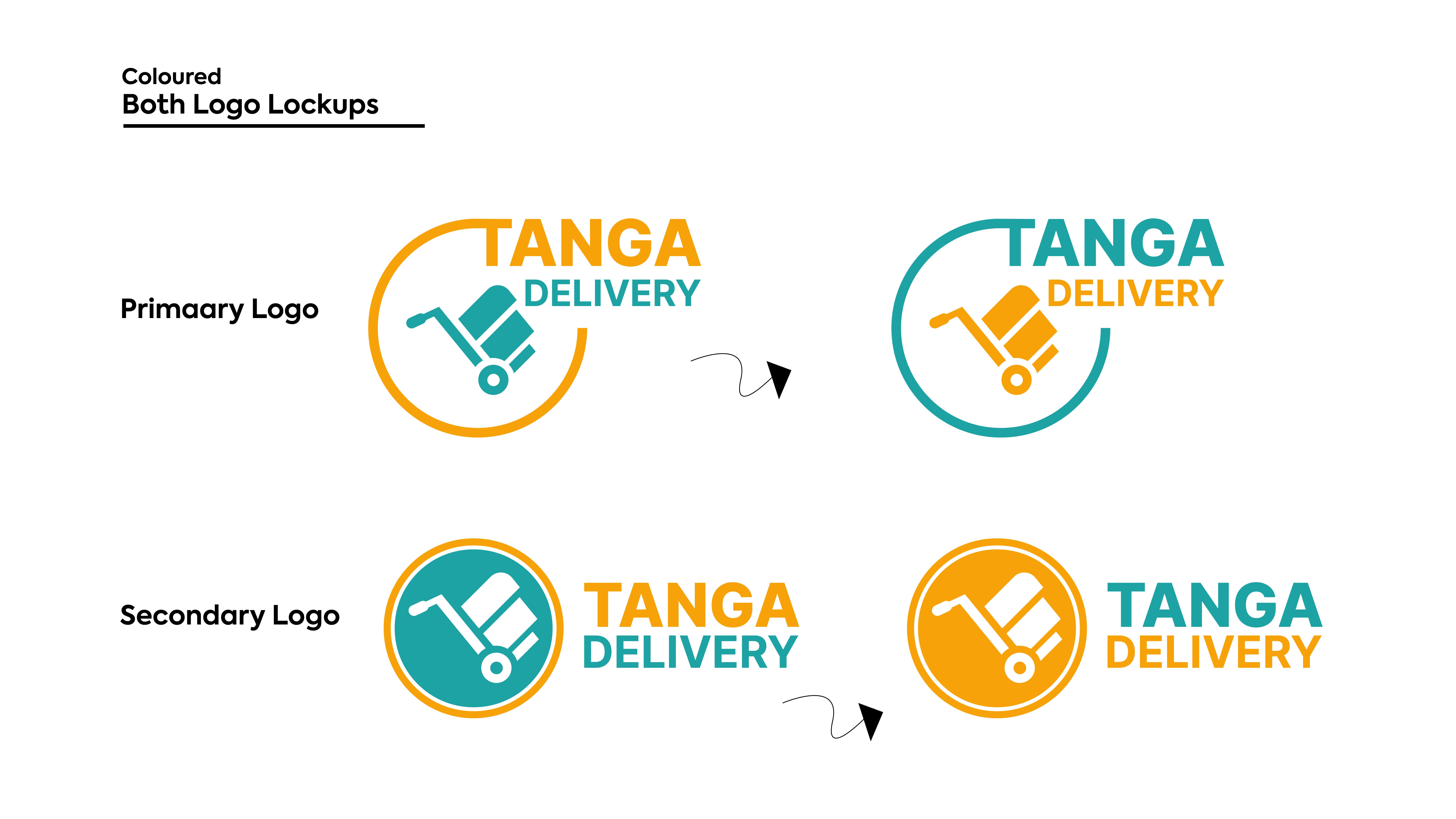 Staff Uniforms and ID Badges